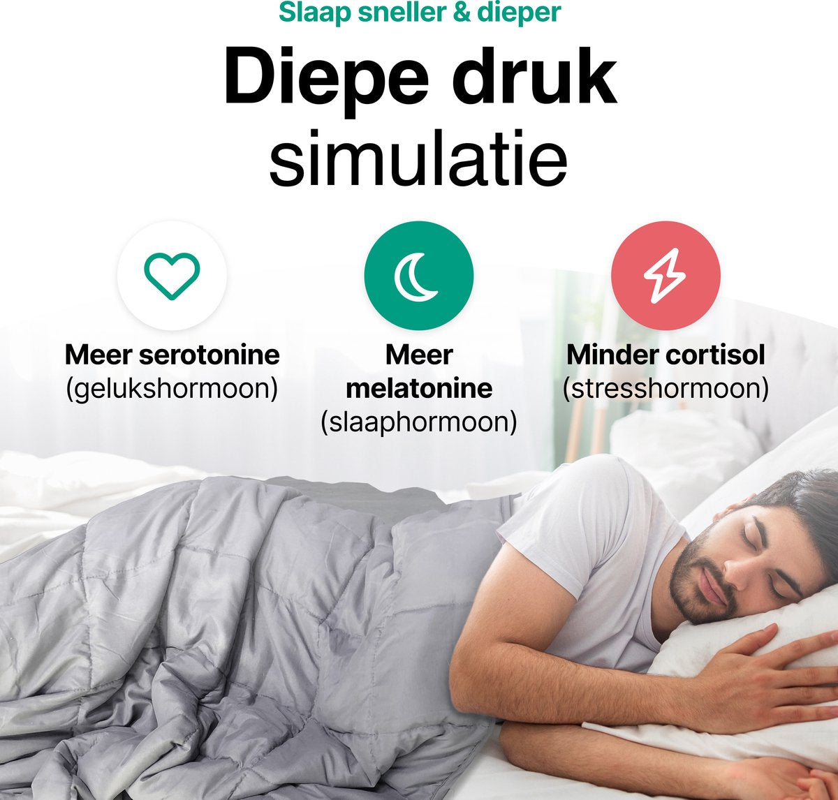 Verzwaringsdeken 9 kg