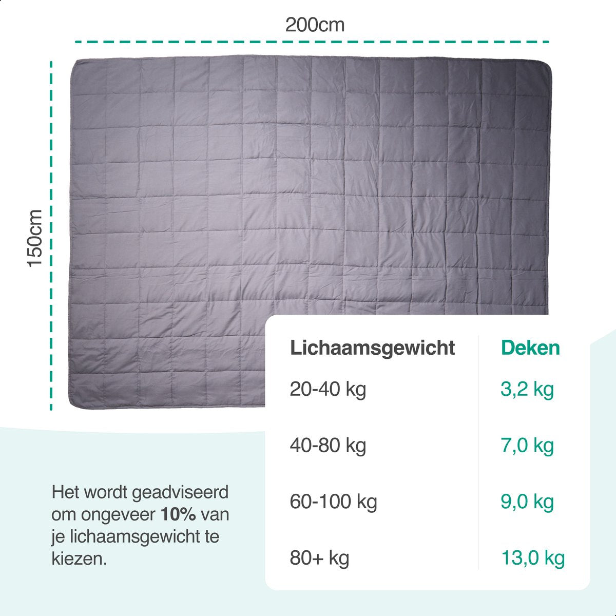 Verzwaringsdeken 9 kg