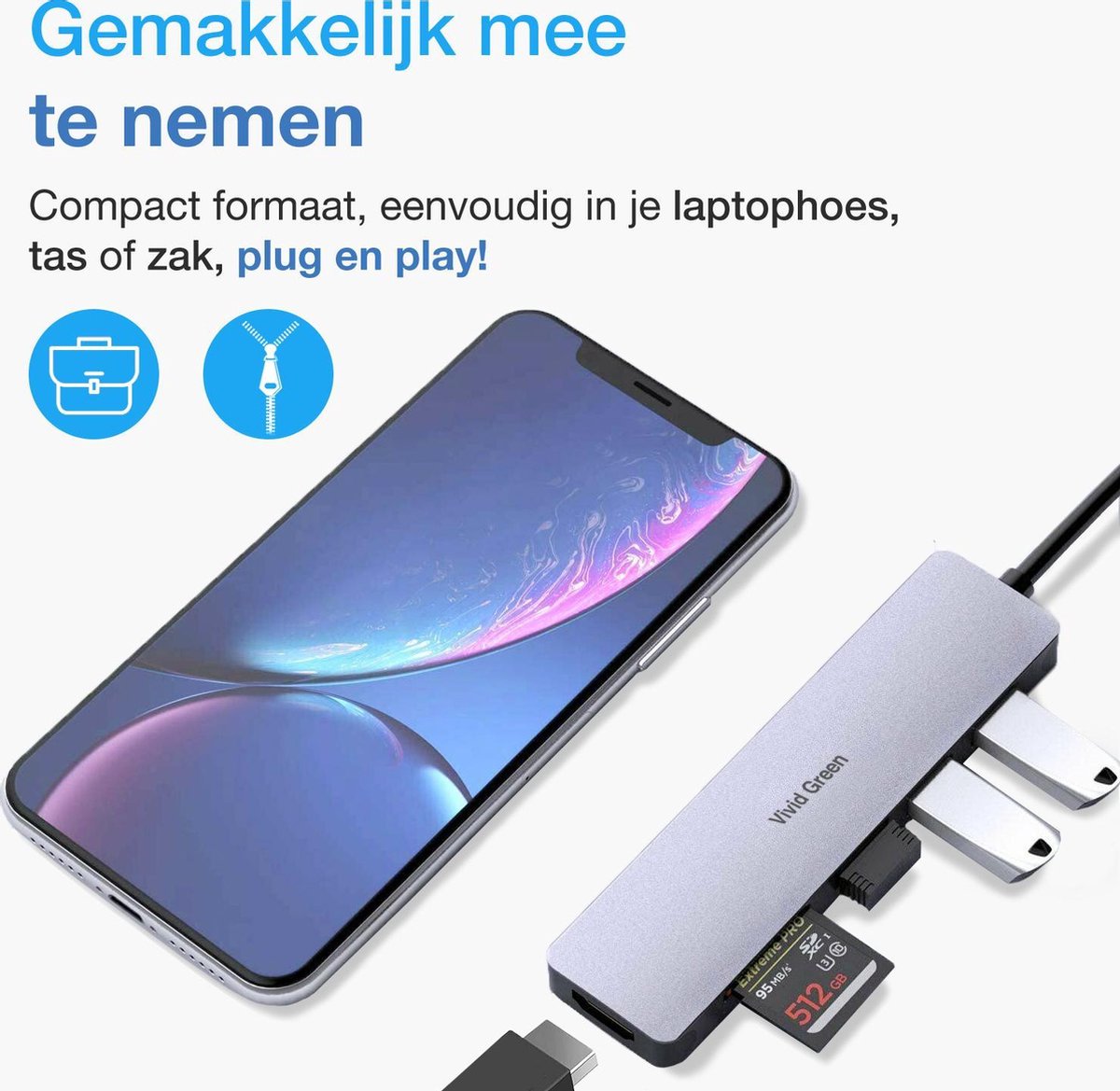 USB C Hub