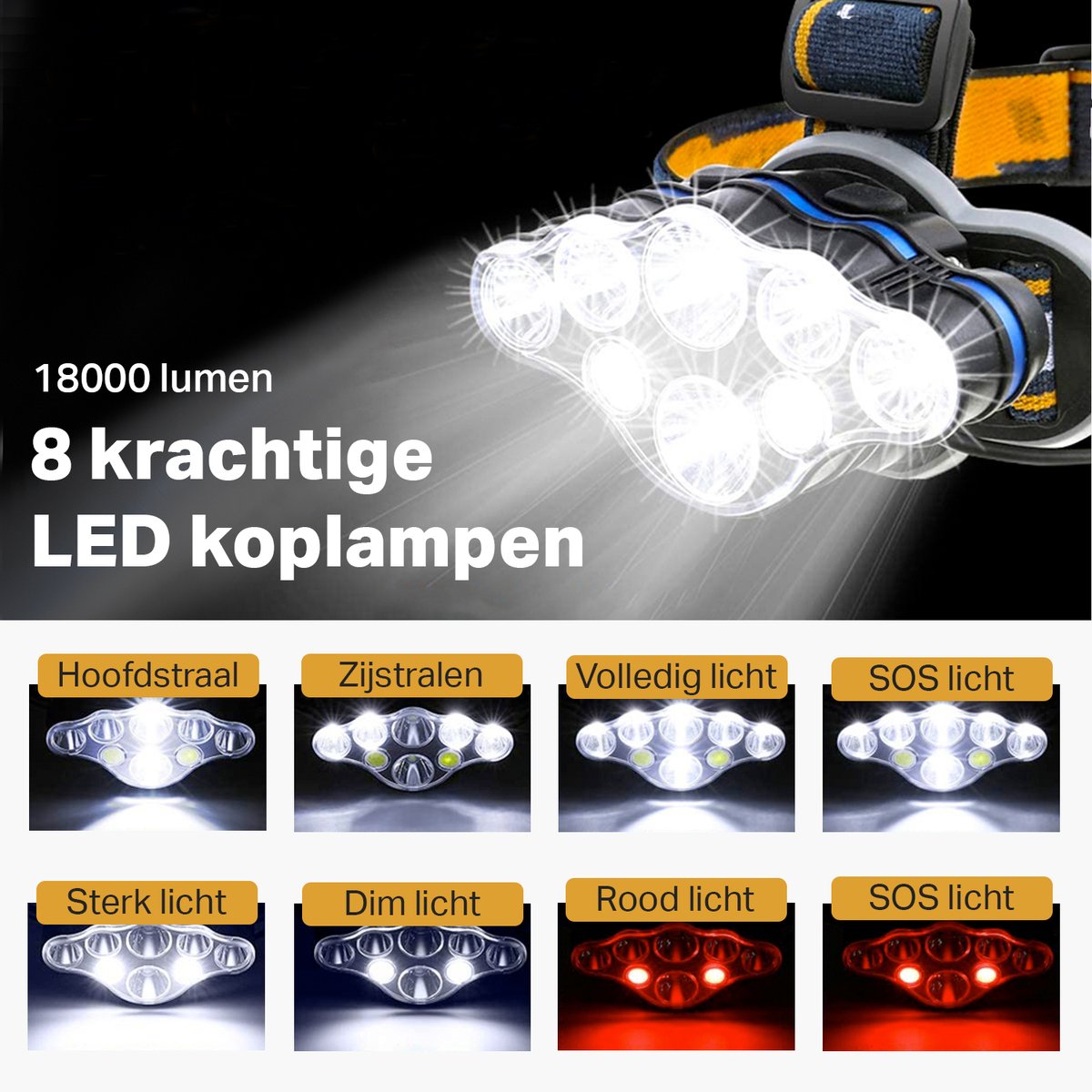 Militaire Hoofdlamp LED Oplaadbaar 18.000 Lumen