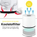 Luchtreiniger