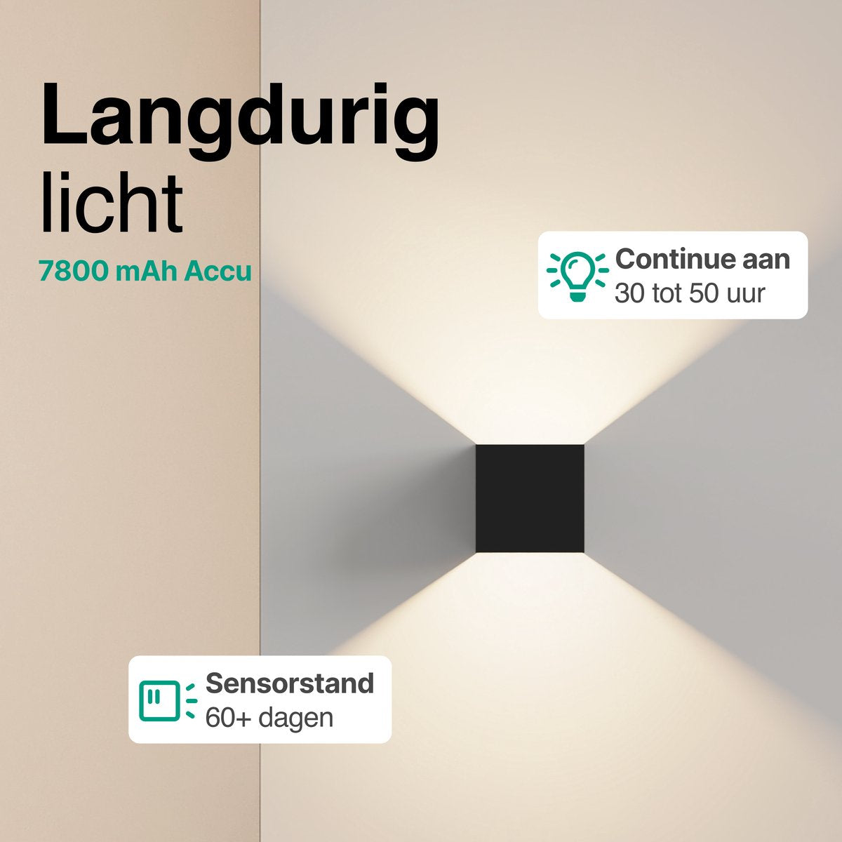 Wandlamp Oplaadbaar 2 pack