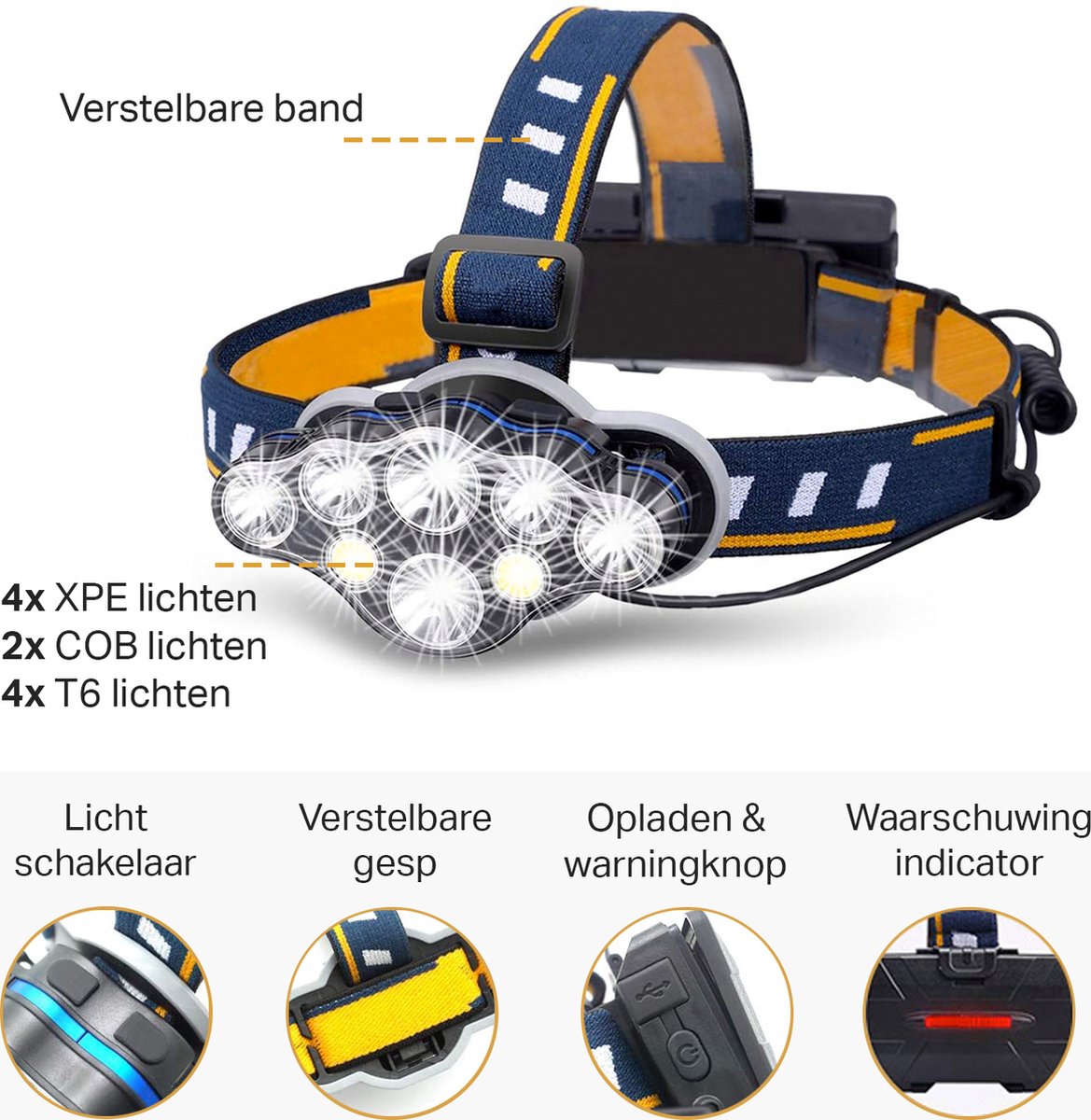 Militaire Hoofdlamp LED Oplaadbaar 18.000 Lumen