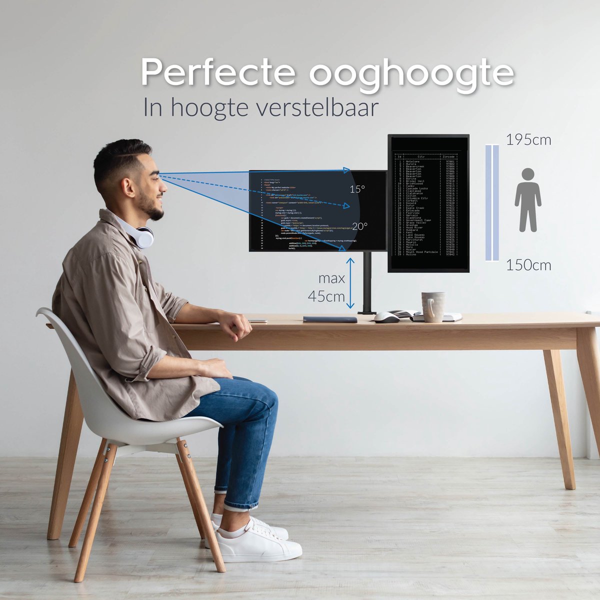 Dubbele Monitor Arm