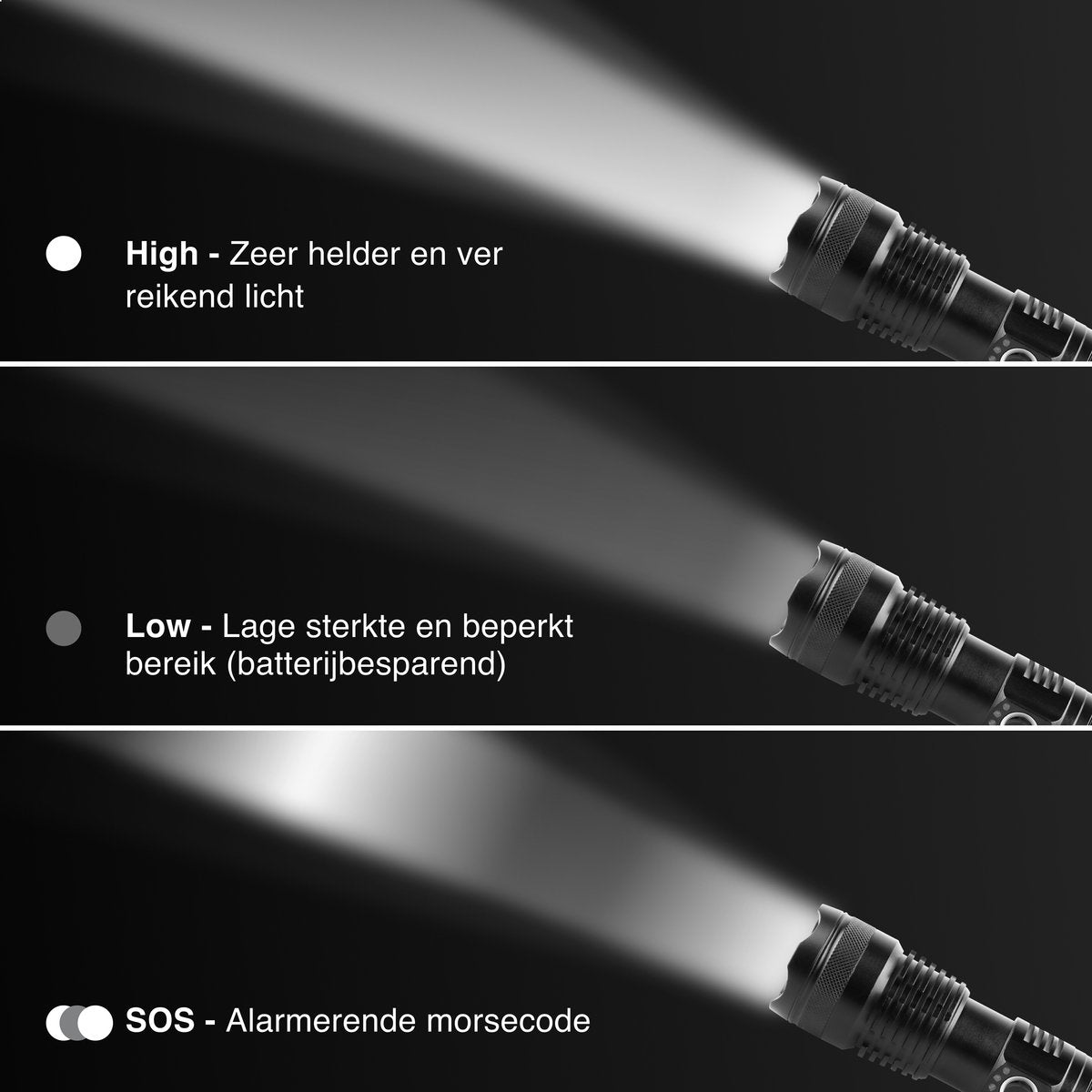 Zaklamp LED 5000mAh Oplaadbaar