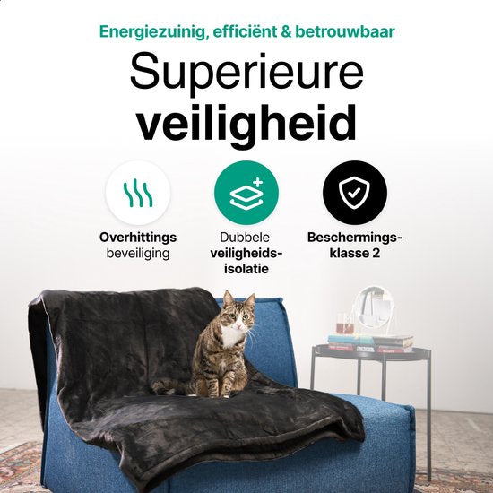 Vivid Green Elektrische Bovendeken