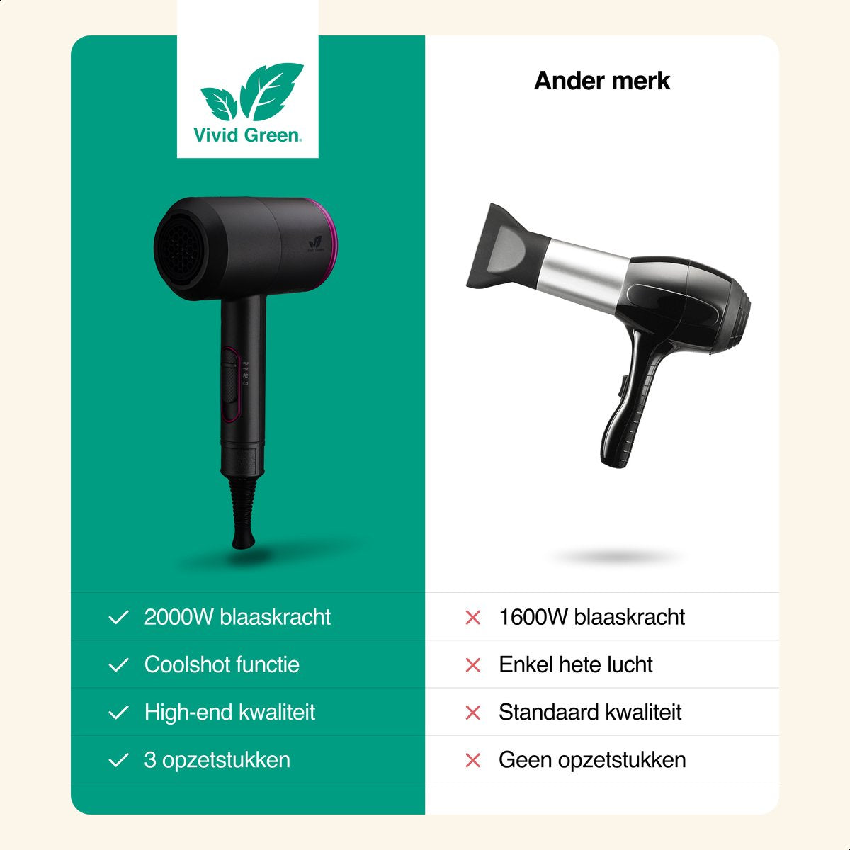 Vivid Green Föhn met Diffuser en Coolshot Technologie Zwart