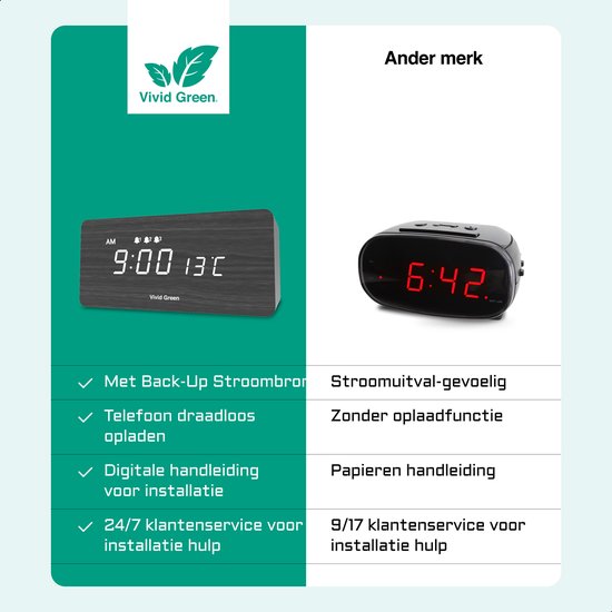 Vivid Green Houten Digitale Wekker