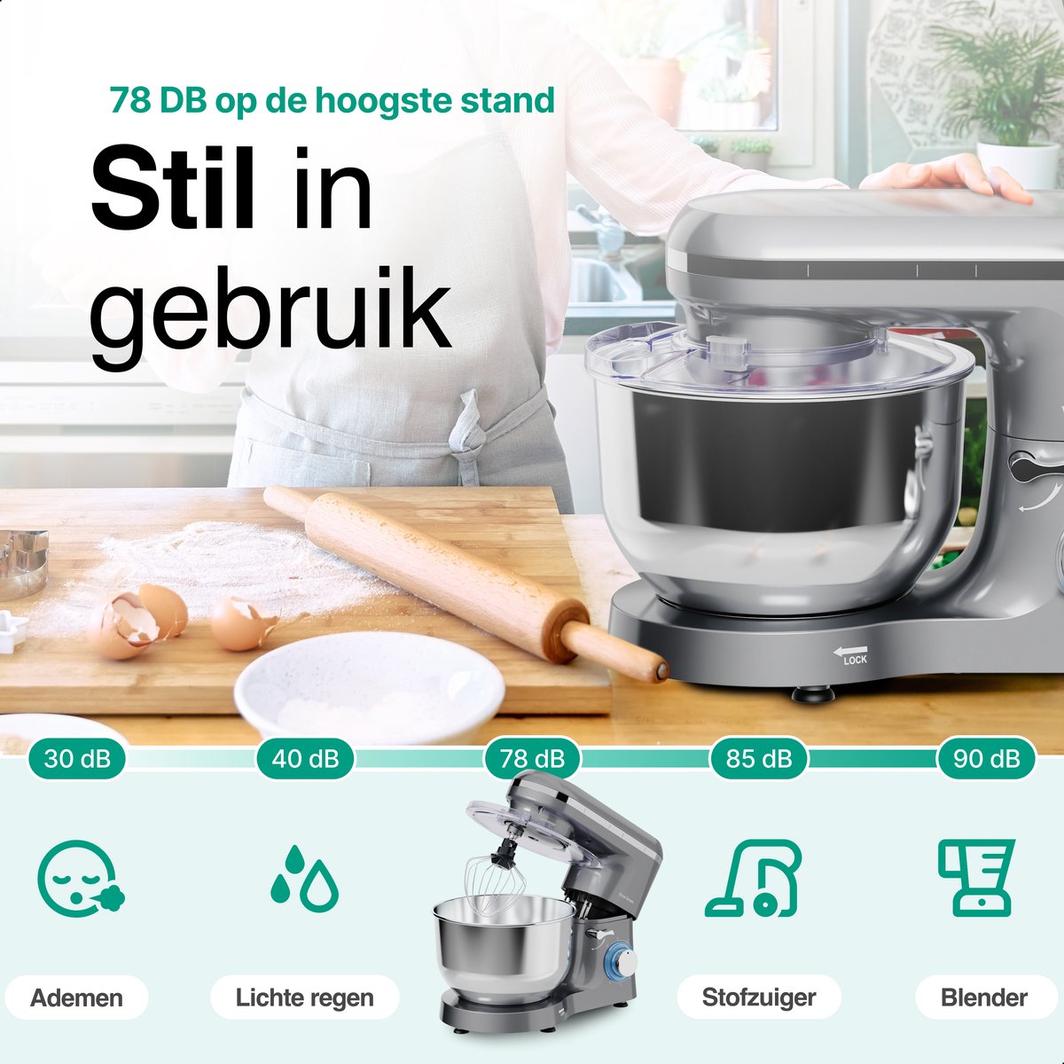 Vivid Green Keukenmachine met Display Antraciet