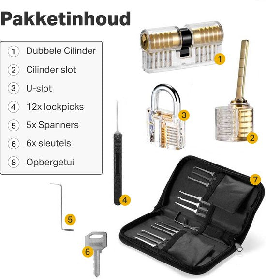 Vivid Green Lockpickset