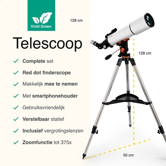 Vivid Green Telescoop Complete Set