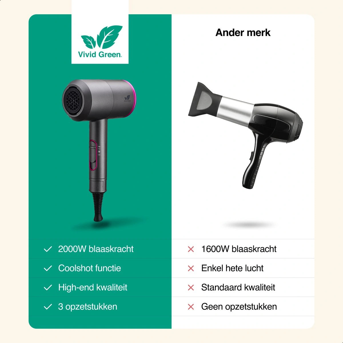 Vivid Green Föhn met Diffuser en Coolshot Technologie
