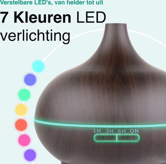 Vivid Green Aroma diffuser Donkerbruin