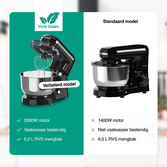 Vivid Green Keukenmachine Zwart