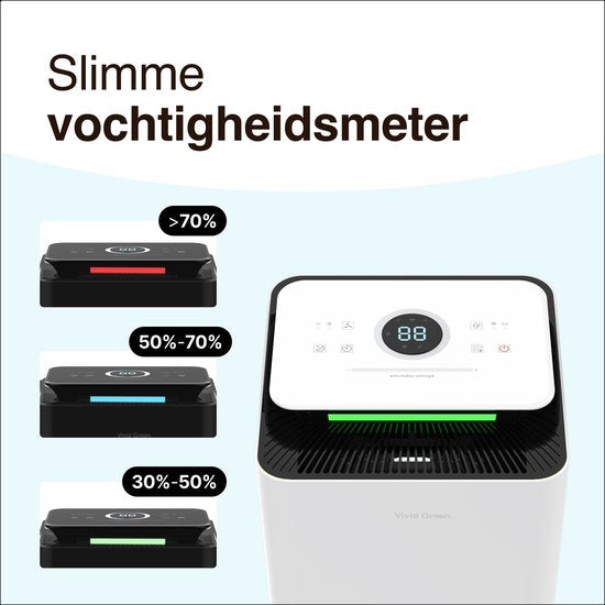 Vivid Green Luchtontvochtiger 12L Wit