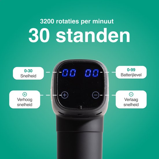 Vivid Green Massage Gun 6 Opzetstukken