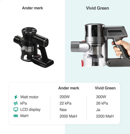 Steelstofzuiger Turbo 300W met extra Accu