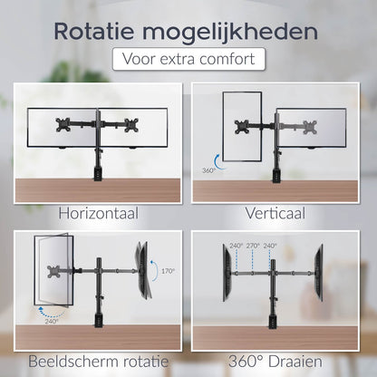 Dubbele Monitor Arm