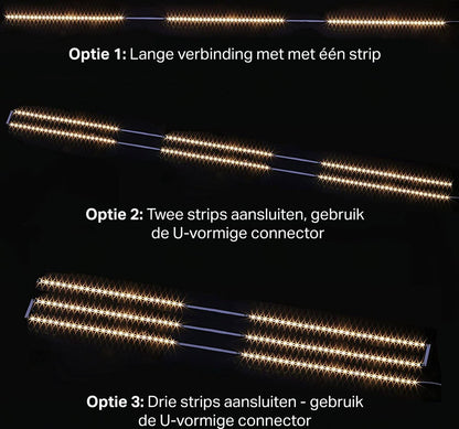 Led strip 3M