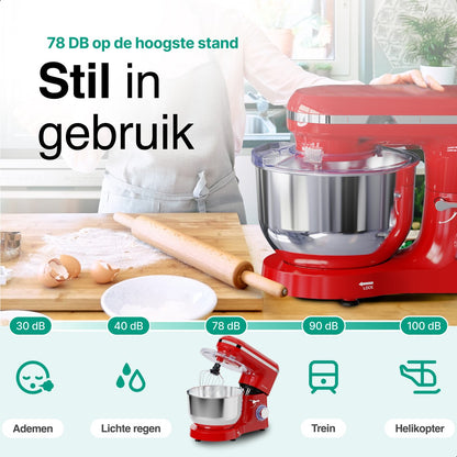 Vivid Green Keukenmachine Rood