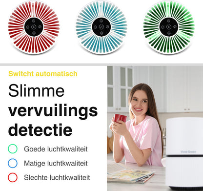 Luchtreiniger
