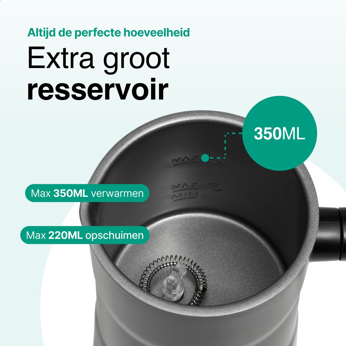 Melkopschuimer met Schenktuit