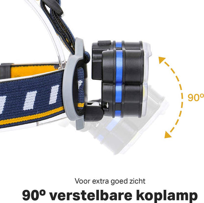 Militaire Hoofdlamp LED Oplaadbaar 18.000 Lumen