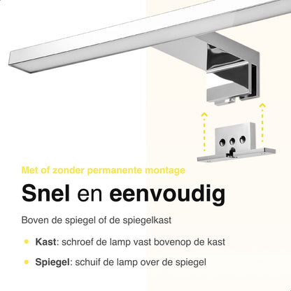 Spiegellamp badkamer