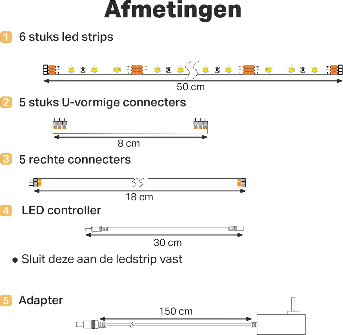 Led strip 3M