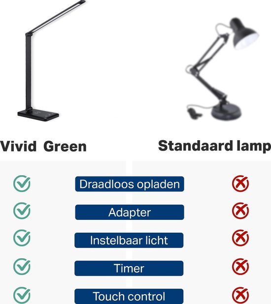 Vivid Green Bureaulamp Led
