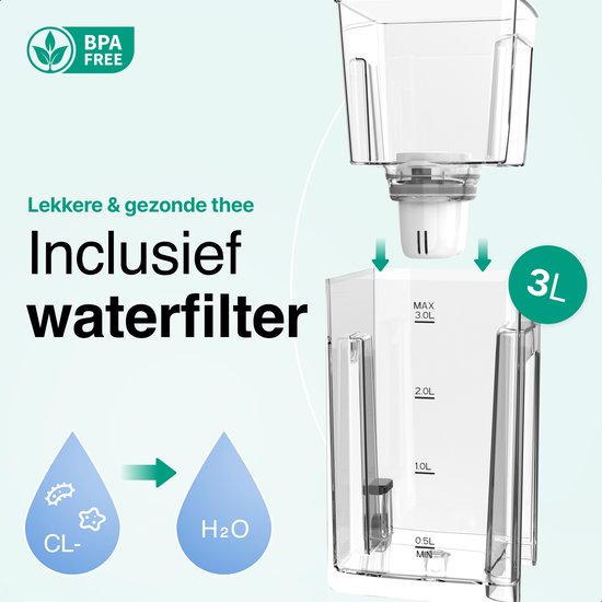 Vivid Green Heetwaterdispenser Zwart