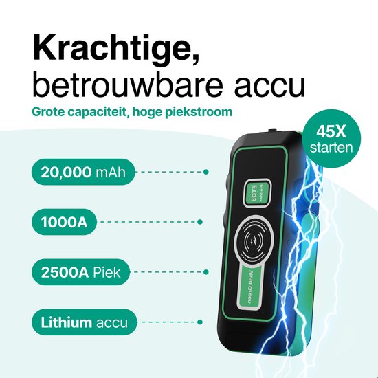 Vivid Green Jumpstarter voor auto