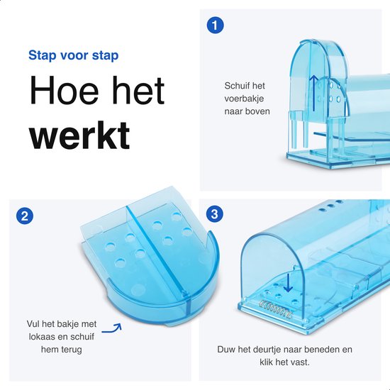 Vivid Green 2-Pack Diervriendelijke muizenval voor binnen & buiten blauw