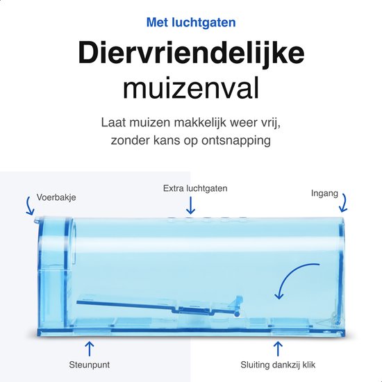 Vivid Green 2-Pack Diervriendelijke muizenval voor binnen & buiten blauw