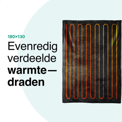 Vivid Green Elektrische Warmtedeken