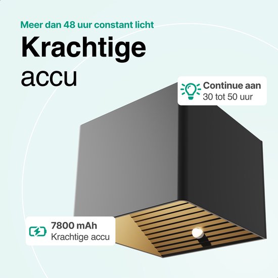 Vivid Green Wandlamp met extra grote Accu Oplaadbaar