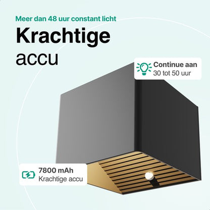Vivid Green Wandlamp met extra grote Accu Oplaadbaar